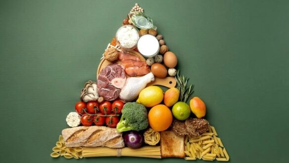 Піраміда здорового харчування з різноманітних продуктів: овочі, фрукти, м’ясо, риба, яйця, крупи, хліб та молочні продукти на зеленому фоні